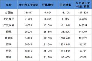 必威app苹果怎么下载截图0